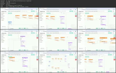 Découvrir l'agentic workflow et les agents IA