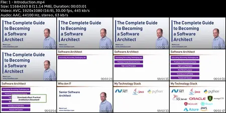 The Complete Guide to Becoming a Software Architect