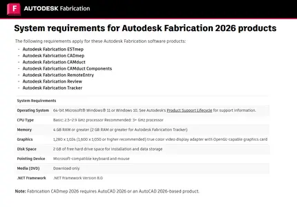 Autodesk Fabrication Software 2026.1