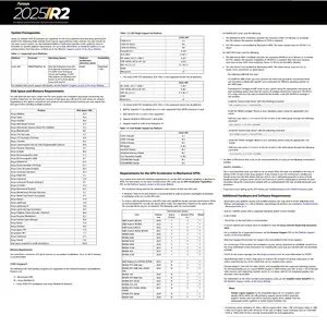 Ansys Products 2025 R2 Linux with Local Help