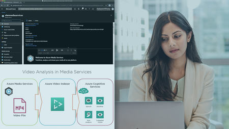 Getting Started with Azure Media Services