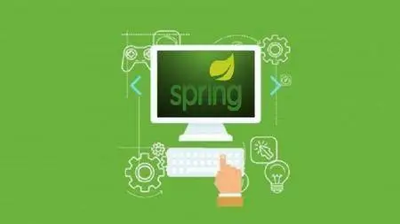 Java Spring Framework 4.1 + Hibernate [Repost]