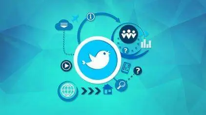 Twitter : Getting Started With Marketing on Twitter