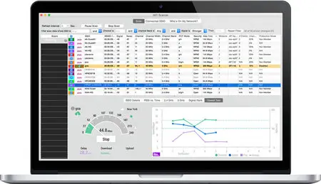 WiFi Scanner 2.7.8 Mac OS X