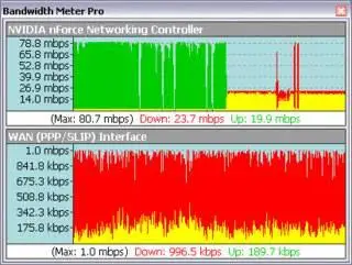 Bandwidth Meter Pro ver. 2.1.471