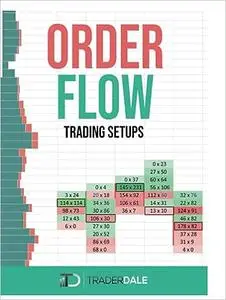 ORDER FLOW: Trading Setups (The Insider's Guide To Trading)