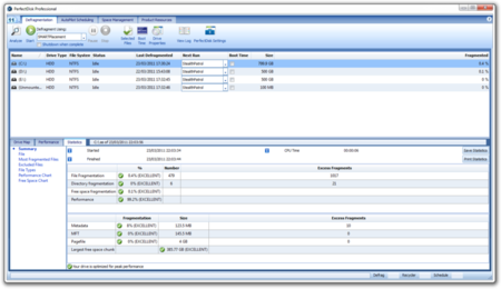 Raxco PerfectDisk Server 12 Build 285 Final + Rus (x86/x64)