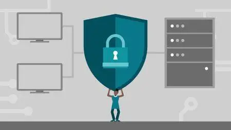 CompTIA Security+ Cert Prep (SY0-401): The Basics