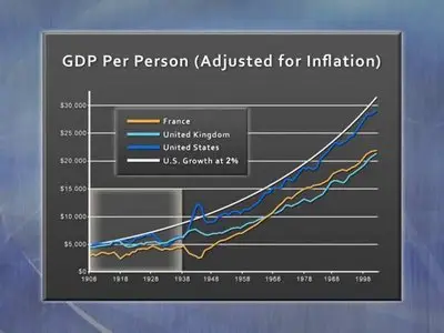 TTC VIDEO - Why Economies Rise or Fall (2010)