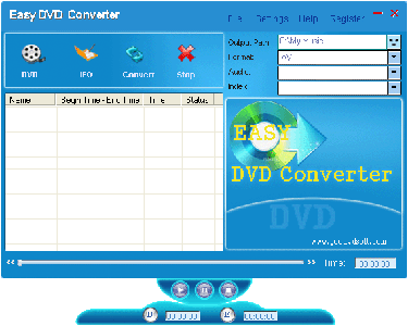 Goo Easy DVD Converter 1.00