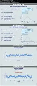 Nonlinear dynamics of cable nets