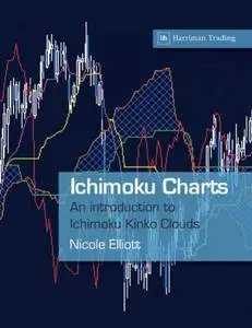 Ichimoku Charts: An introduction to Ichimoku Kinko Clouds