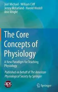 The Core Concepts of Physiology: A New Paradigm for Teaching Physiology [Repost]