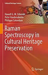 Raman Spectroscopy in Cultural Heritage Preservation