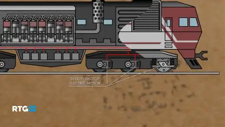 Real Steel - Diesel and electric locomotives of the USSR (2021)