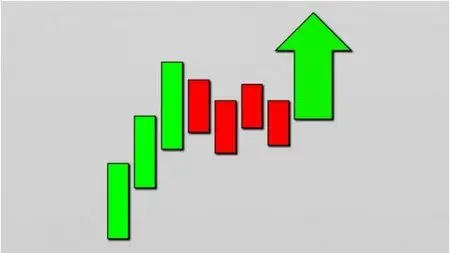 Trading Chart Patterns For Immediate, Explosive Gains