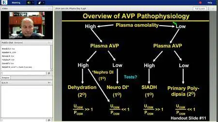 Kaplan USMLE 2014 Step 1 Class Anywhere - Physiology, Immunology and Test Taking Strategies