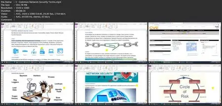 Fortigate Firewall Nse4 Version 7 Training Part1/2