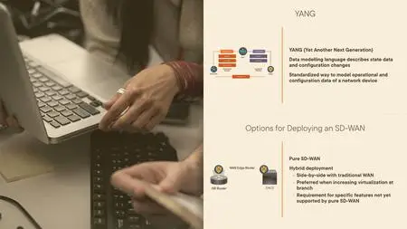 SDN and SD-WAN Fundamentals: Migrating to and Maintaining an SD-WAN Solution