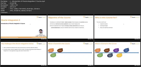 Deep-Dive Into Oracle Integration (Oic) | Oic 3