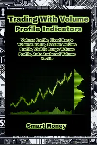 Trading With Volume Profile Indicators