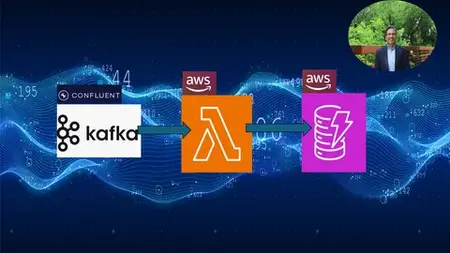 Creating Data Pipelines Using Aws & Confluent Kafka Platform