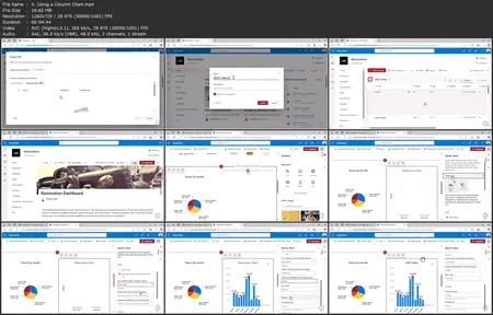 SharePoint: Dashboards