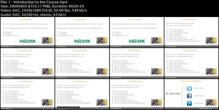 Nginx - Beginner to Advanced