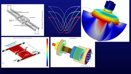 Modeling Of Electrostatic Module In Comsol Multiphysics