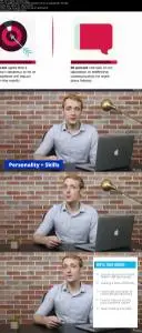 Building Your Team: How to put together the perfect team