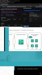 Getting Started with Azure Media Services