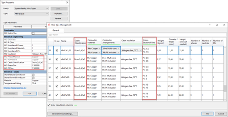 MagiCAD 2022 UR-2 for Autodesk Revit 2022