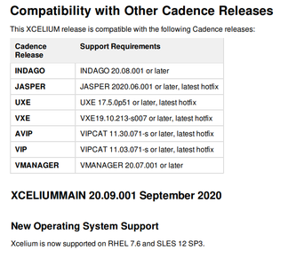 Cadence XCELIUM 20.09.023