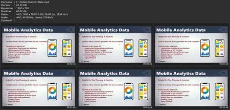 Istqb Mobile Application Testing - Become A Mobile Tester