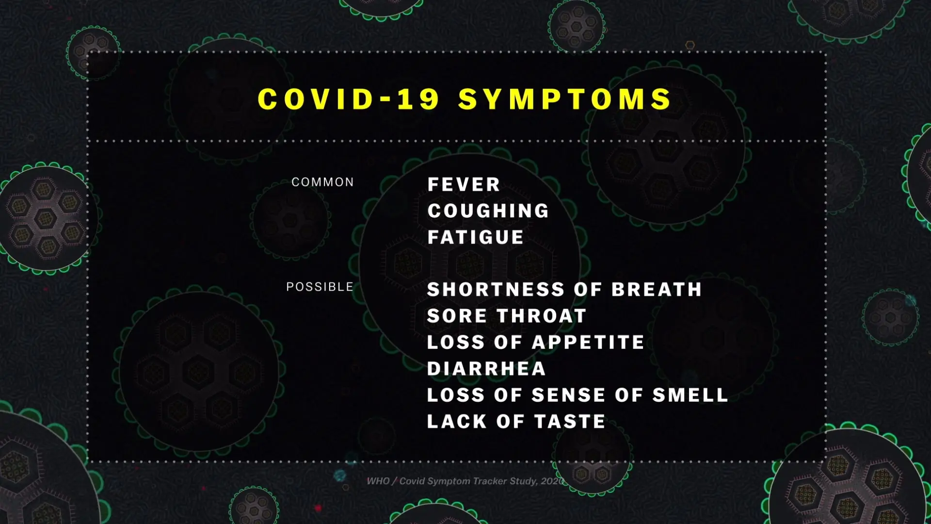Coronavirus Explained S01E01