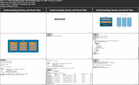 Docker Essential Training: 2 Orchestration