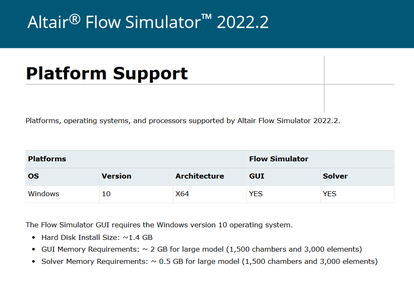 Altair Flow Simulator 2022.3.0