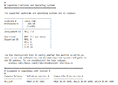 Cadence SPECTRE 23.10.063