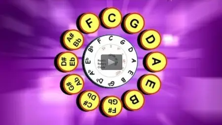 Udemy - Fun DIY Circle of 5ths For Musicians - Guitar Piano Ukulele
