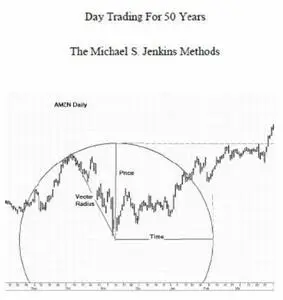 Day Trading For 50 Years: The Michael S. Jenkins Methods