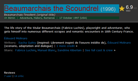 Beaumarchais l'insolent / Beaumarchais the Scoundrel (1996)