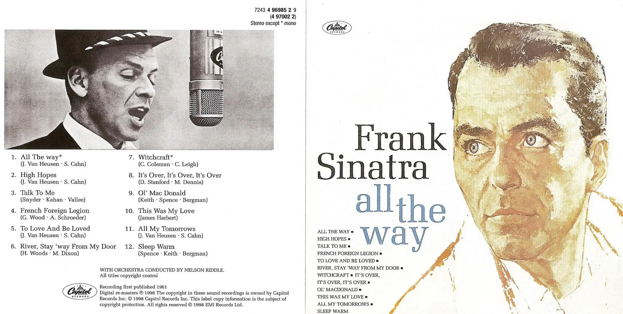 Sinatra the world we know. Frank Sinatra 1957 all the way. Sinatra Frank "all the way". All the way Синатра. Sinatra - Sinatra 1988 обложка.