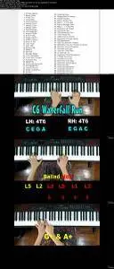 Master Class # 11 Play Piano Techniques Learn Piano 1 to10