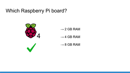Raspberry Pi For Beginners - 2021 Complete Course