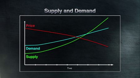 TTC Video - The Science of Energy: Resources and Power Explained (Repost)