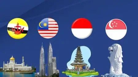 Malay Language For Beginner – Speak With Ease And Confidence