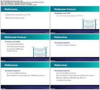 Lynda - Introduction to Java Enterprise Edition