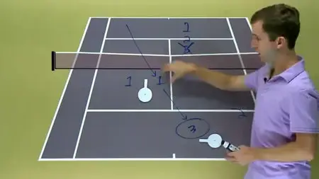 Bob and Mike Bryan - Bryan Brothers Doubles Playbook (Tennis)