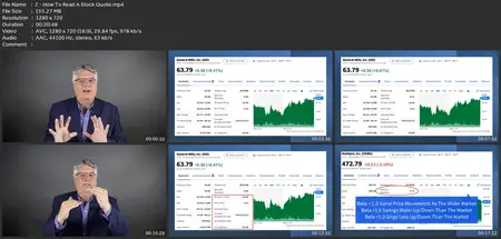 Stock Market Trading & Investing: 8 Courses In 1 Bundle!