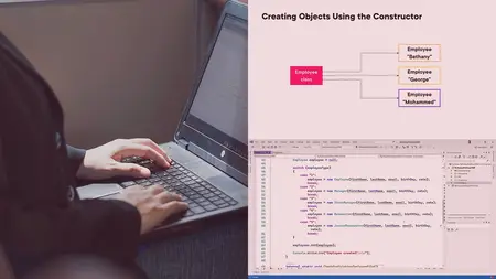 C# Fundamentals